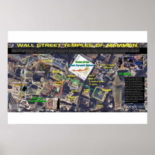 Manhattan Orion Muster 4 Poster (Vorne)