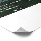 Manhattan Orion Star Karte 1 Poster (Ecke)