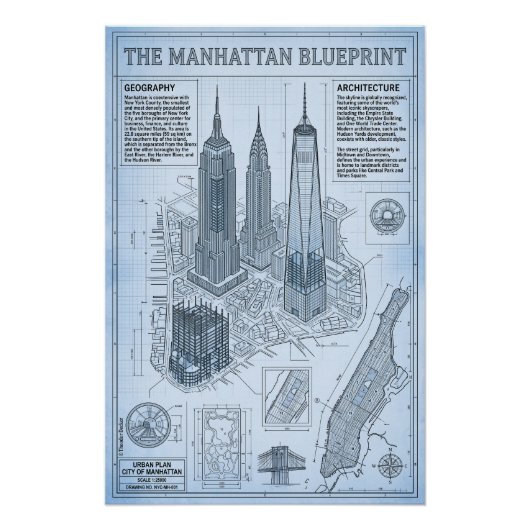 Manhattan, USA Poster (Vorderseite)