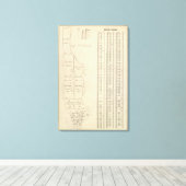 Manhatten, New York 14 Leinwanddruck (Insitu (Holzboden))