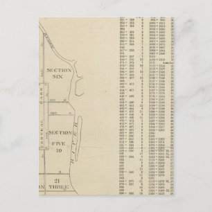 Manhatten, New York Postkarte