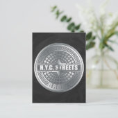 Manhole Covers Bronx Postkarte (Stehend Vorderseite)