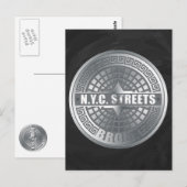 Manhole Covers Bronx Postkarte (Vorne/Hinten)