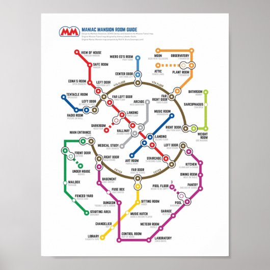 Maniac Mansion NES Maps Serie Poster (Vorne)