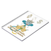 Manifestation von Reichtum Notizblock (Linke Seite)