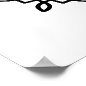 Maniküre Design ist schön Poster (Ecke)