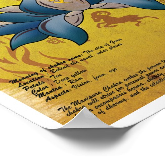 Manipura Chakra Poster (Ecke)