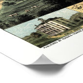 Mankato, MN Panorama Karte - 1870 Poster (Ecke)