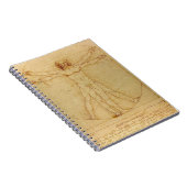 Mann-Anatomie Leonardo da Vincis Vitruvian Notizblock (Rechte Seite)