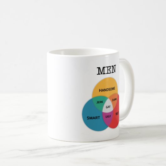 Mann-Diagramm Tasse (VorderseiteRechts)