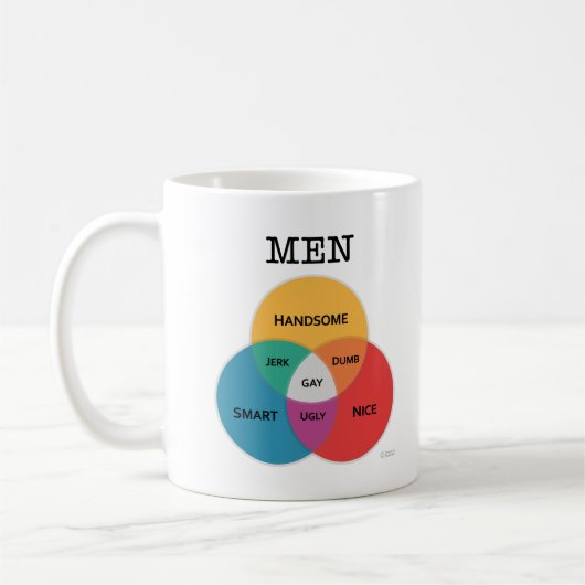 Mann-Diagramm Tasse (Links)