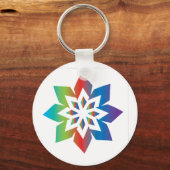 Mann Schlüsselanhänger (Vorderseite)