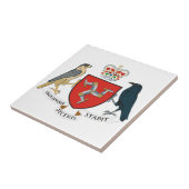 Männchen Fliese (Seite)