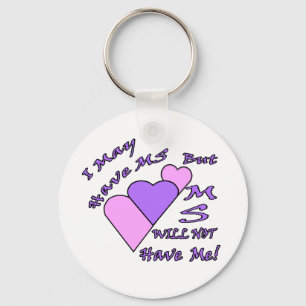 MÄNNER HABEN KEINE MEHREREN PRODUKTE SCHLÜSSELANHÄNGER