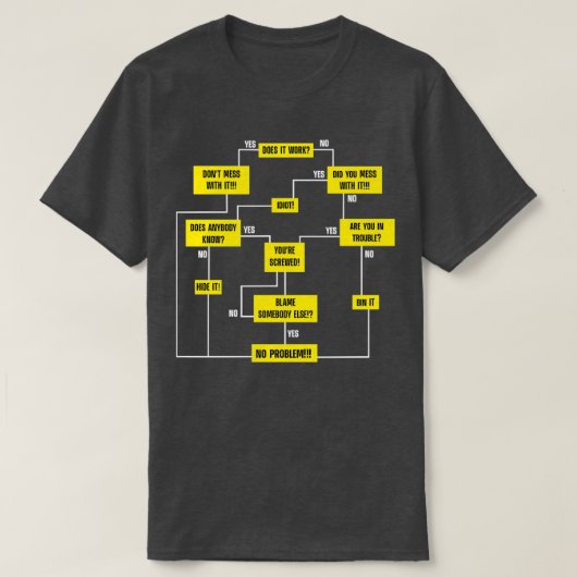 Männer Problemlösungstabelle T-Shirt (Design vorne)