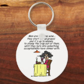 Männer und FIne Spaß Schlüsselanhänger (Vorderseite)