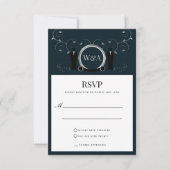 Männliche Hochzeit Silver Blue Monogram LGBTQ RSVP Karte (Vorderseite)