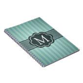 Männliches aquamarines blaue notizblock (Rechte Seite)