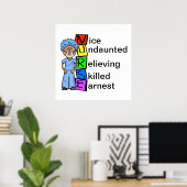 Männliches chirurgisches NURSE Akronymnenposter An Poster (Heimbüro)