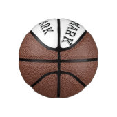 Mannschaftsname hinzufügen Spielername Datum Sport Mini Basketball (Rechts)