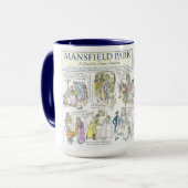 Mansfield Park Tasse (Vorderseite Links)