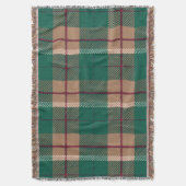 Manta Clásica a Cuadros  Decke (Vorderseite Vertikal)