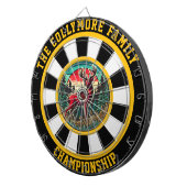 Mantel-Decke Dartscheibe (Vorderseite rechts)