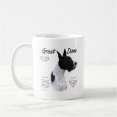 Mantle Great Dane History Design Kaffeetasse (Links)
