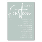 Manuell erstellte Tabellenvorträge + Gast-Namen Tischnummer (Rückseite)