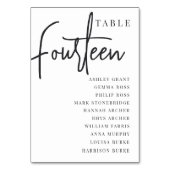 Manuell erstellte Tabellenvorträge + Gast-Namen Tischnummer (Vorderseite)