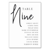 Manuell Scripted Table NINE + Guest Names Tischnummer (Rückseite)