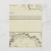 Manzanillo, Mexiko Postkarte (Vorderseite)