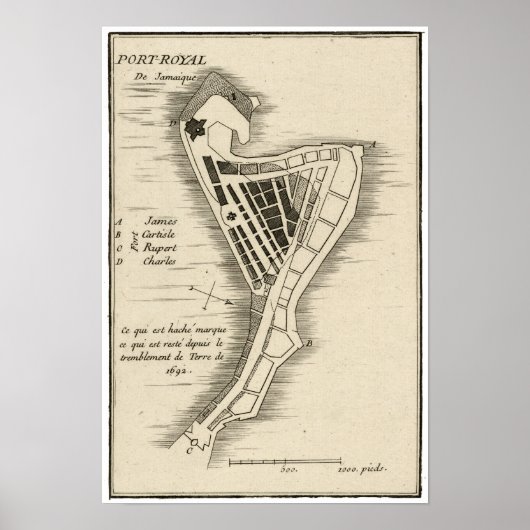 MAP: JAMAIKA, 1755 POSTER (Vorne)