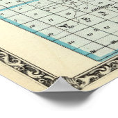 Map of Effingham County Poster (Ecke)