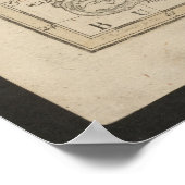 Map of Moldavia and Wallachia from 1785 Poster (Ecke)