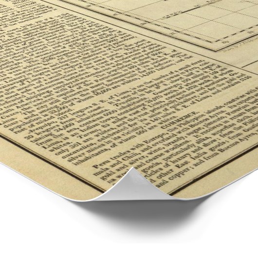 Map Of Peru Poster (Ecke)