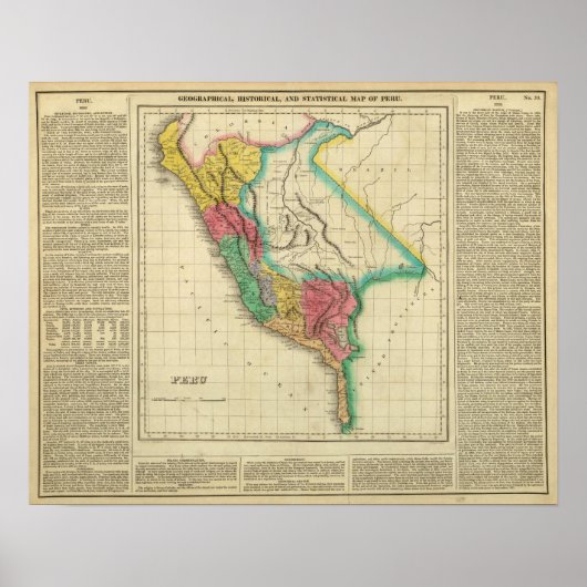 Map Of Peru Poster (Vorne)