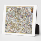 Map of the Christian Constellations as Depicted by Fotoplatte (Seite)