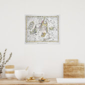 Map of The Constellations Plate VIII Poster (Küche)