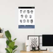 MAP-Poster Poster (Heimbüro)