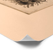 Mapa del Peru (1862) Poster (Ecke)