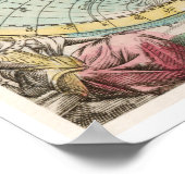 "MAPP DER WELT" 1682 VON JOHN PLAYFORD POSTER (Ecke)