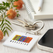 Maracaibo - Casitas de Maracaibo Venezuela Schlüsselanhänger (Vorderseite rechts)