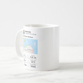 Marathon | Half Marathon Best Runner Gift Kaffeetasse (Vorderseite Links)