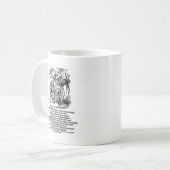 Märchenland ist, was Sie scheinen würden, zu sein Kaffeetasse (Vorderseite Links)