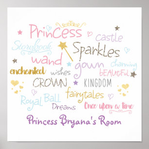 Märchenprinzessin Geschichte Buch Mädchen Weiblich Poster