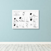 Marcie & Peppermint Patty im Klassenzimmer Leinwanddruck (Insitu (Holzboden))