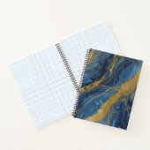 Marea de Oro Notizblock (Innenseite)