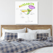 MARGARITA RECIPE COCKTAIL ART LEINWANDDRUCK (Insitu (Schlafzimmer))