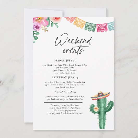 Margaritas mit meinem Senoritas-Junggeselinnen-Abs Einladung (Rückseite)